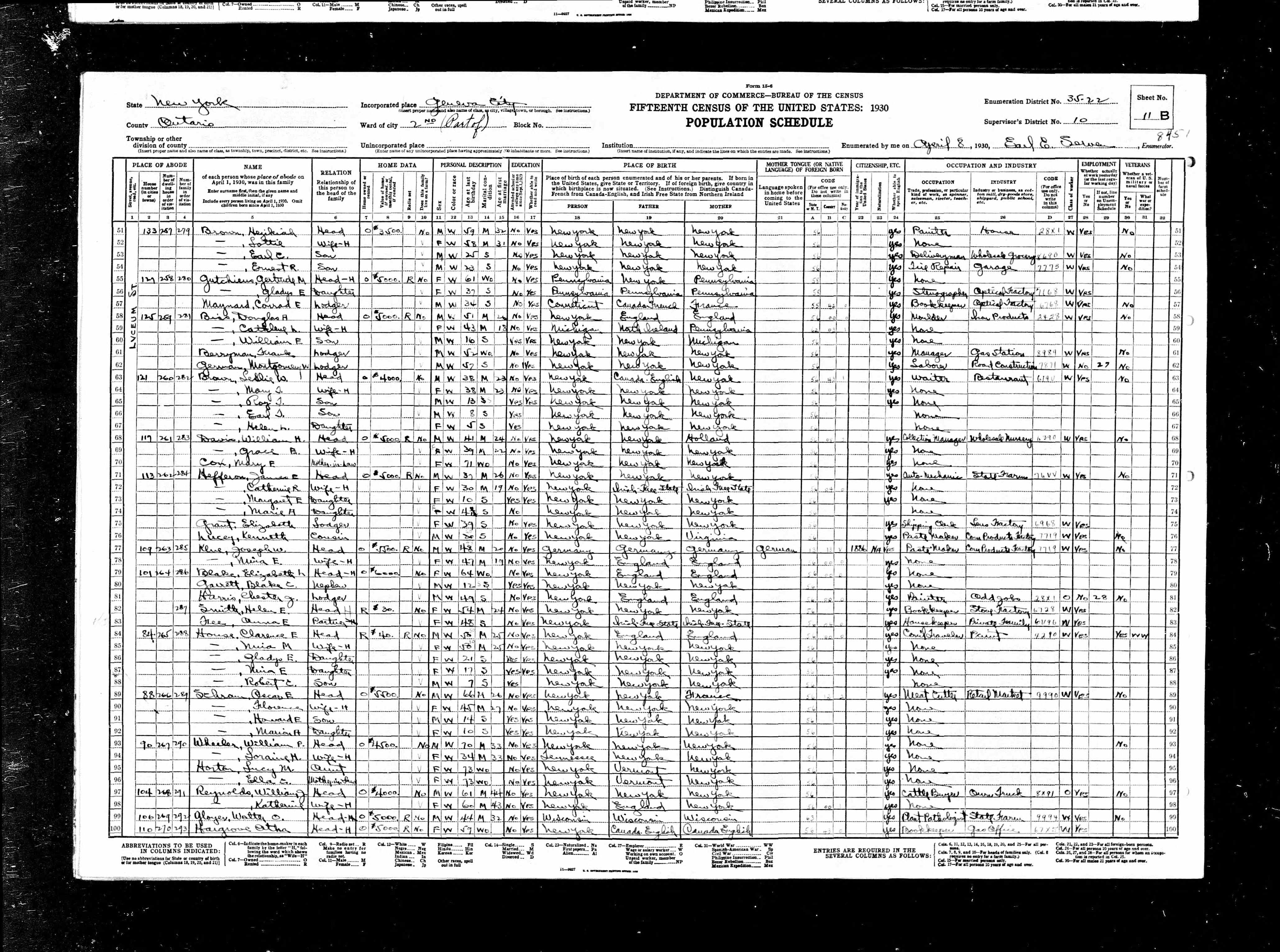1930 United States Federal Census