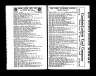 U.S. City Directories, 1821-1989
