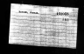 U.S. Naturalization Record Indexes, 1791-1992 (Indexed in World Archives Project)