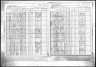 New York, State Census, 1925