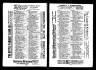 U.S. City Directories, 1821-1989