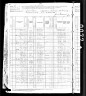 1880 United States Federal Census
