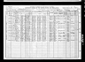 1910 United States Federal Census